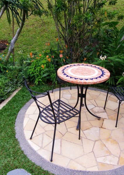 Cost of Decorative Concrete Service in Waco
